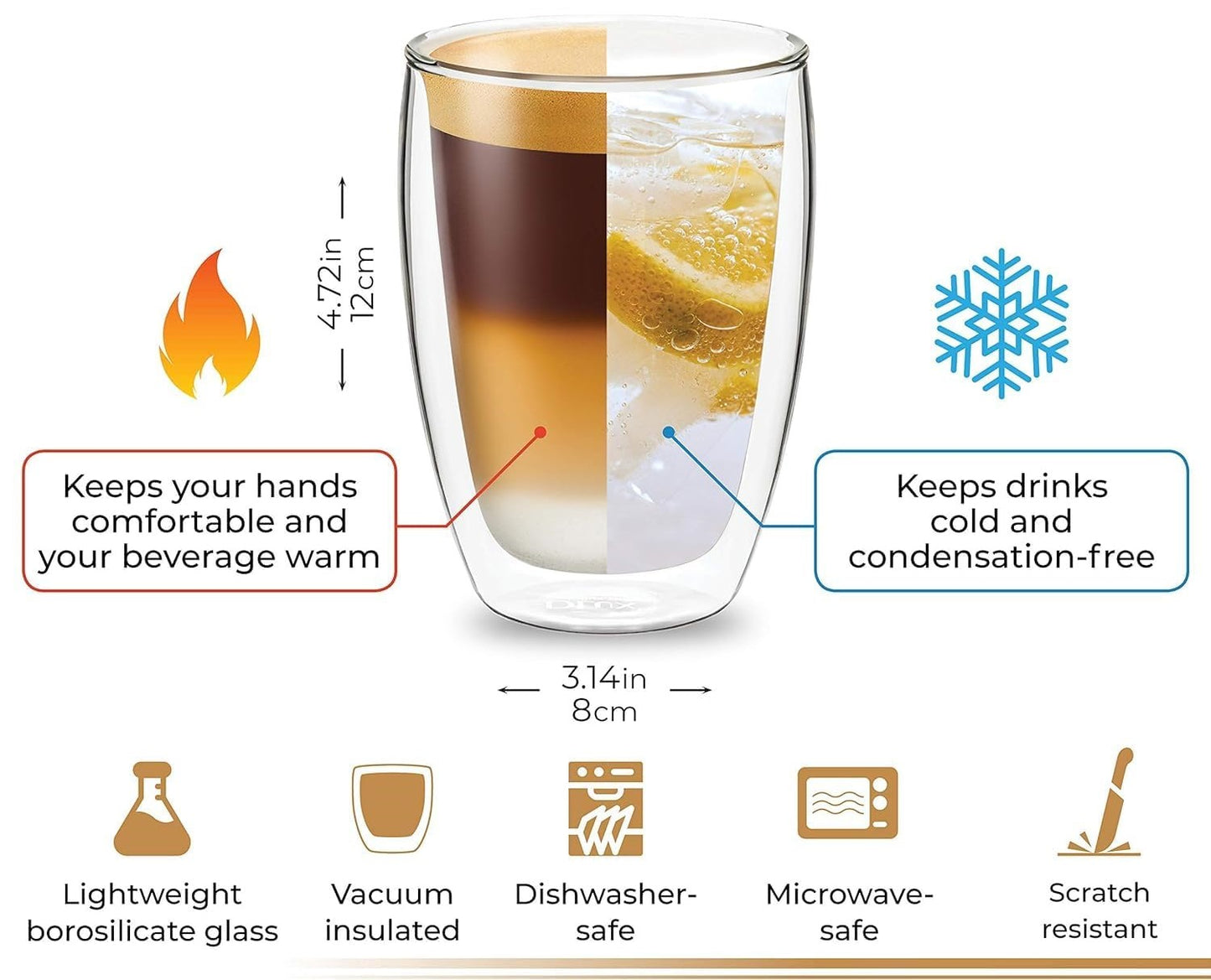 Borosilicate Glass Cups