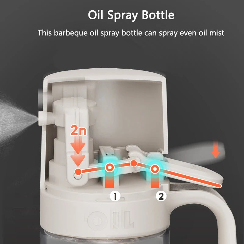 Ergonomic Glass Oil Sprayer